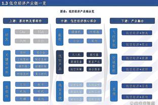 必威体育登录官网截图2